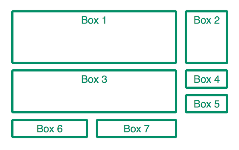 Пример сетки CSS 2